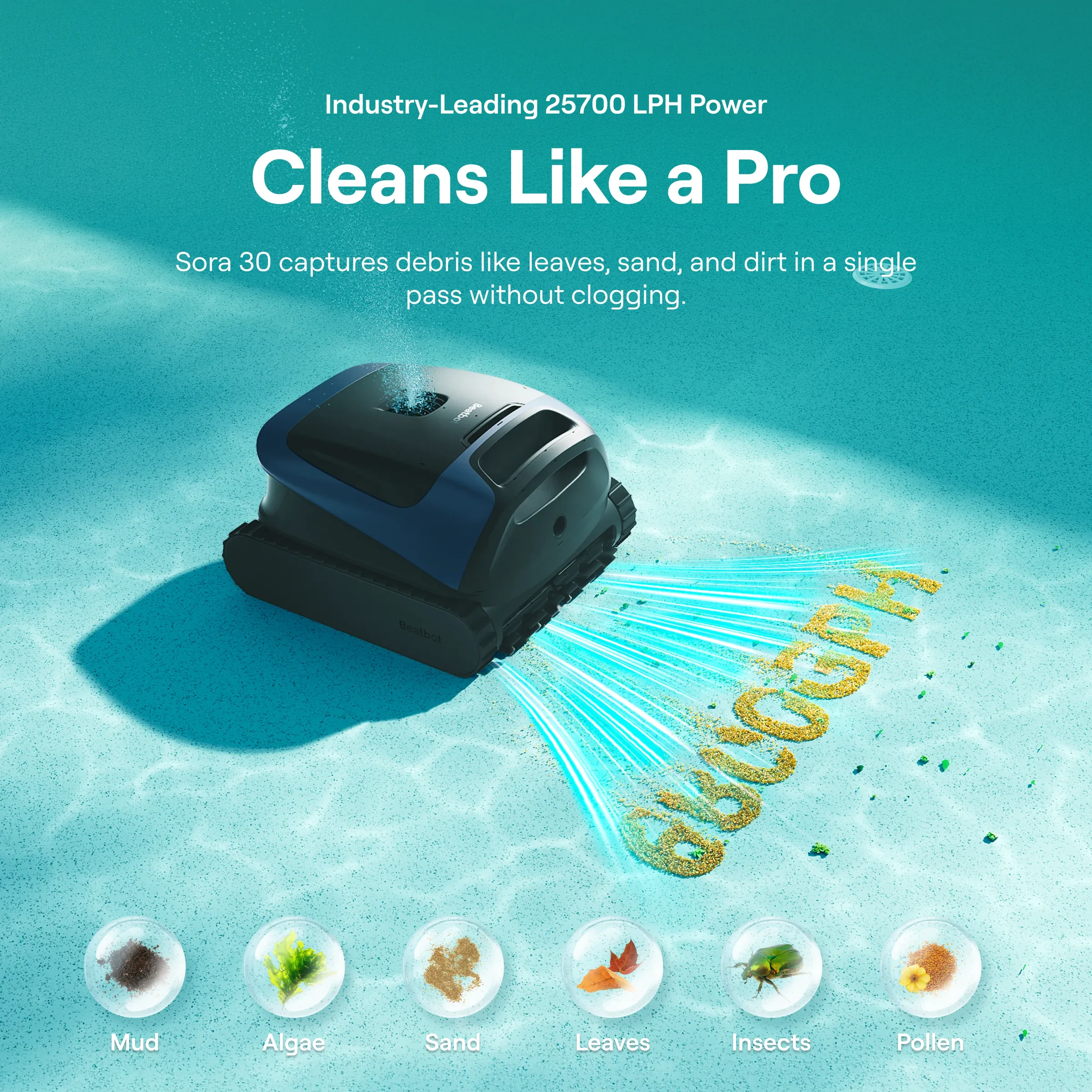 Sora 30 Features