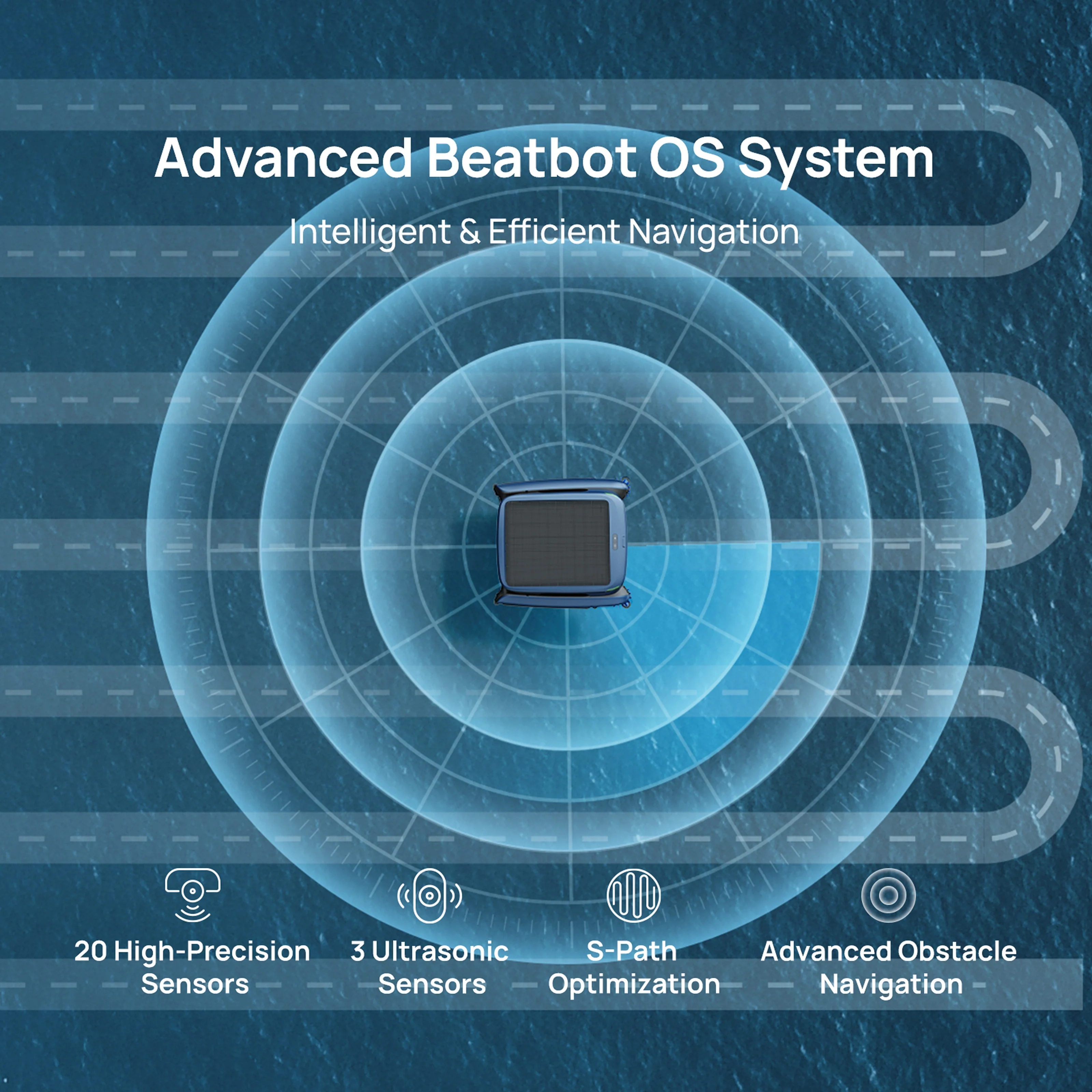 Beatbot iSkim Ultra seven-motor surface skimming system