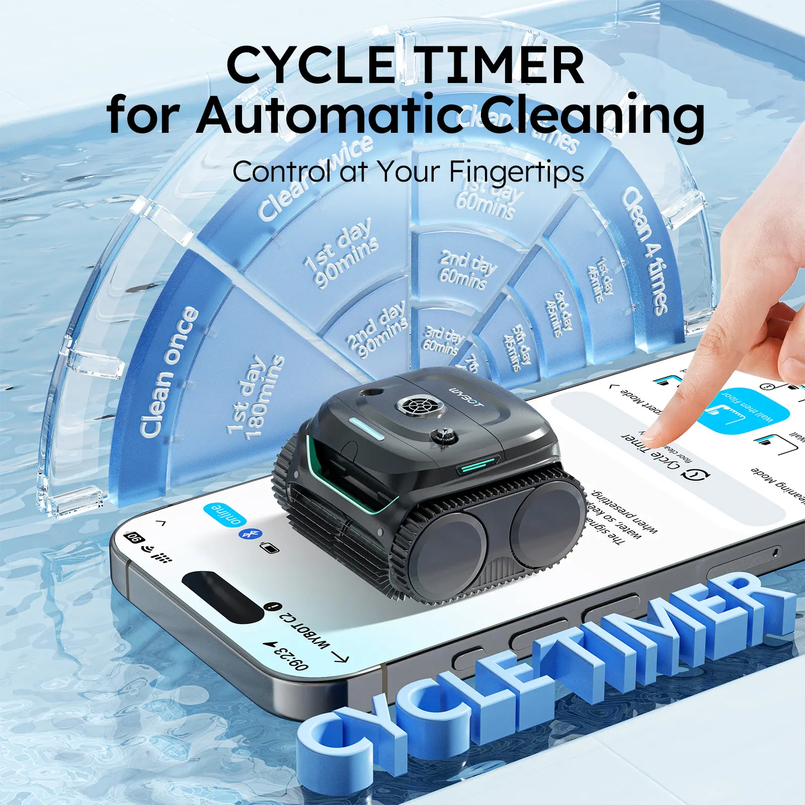 WYBOT C2 brushless motor and dual-brush system