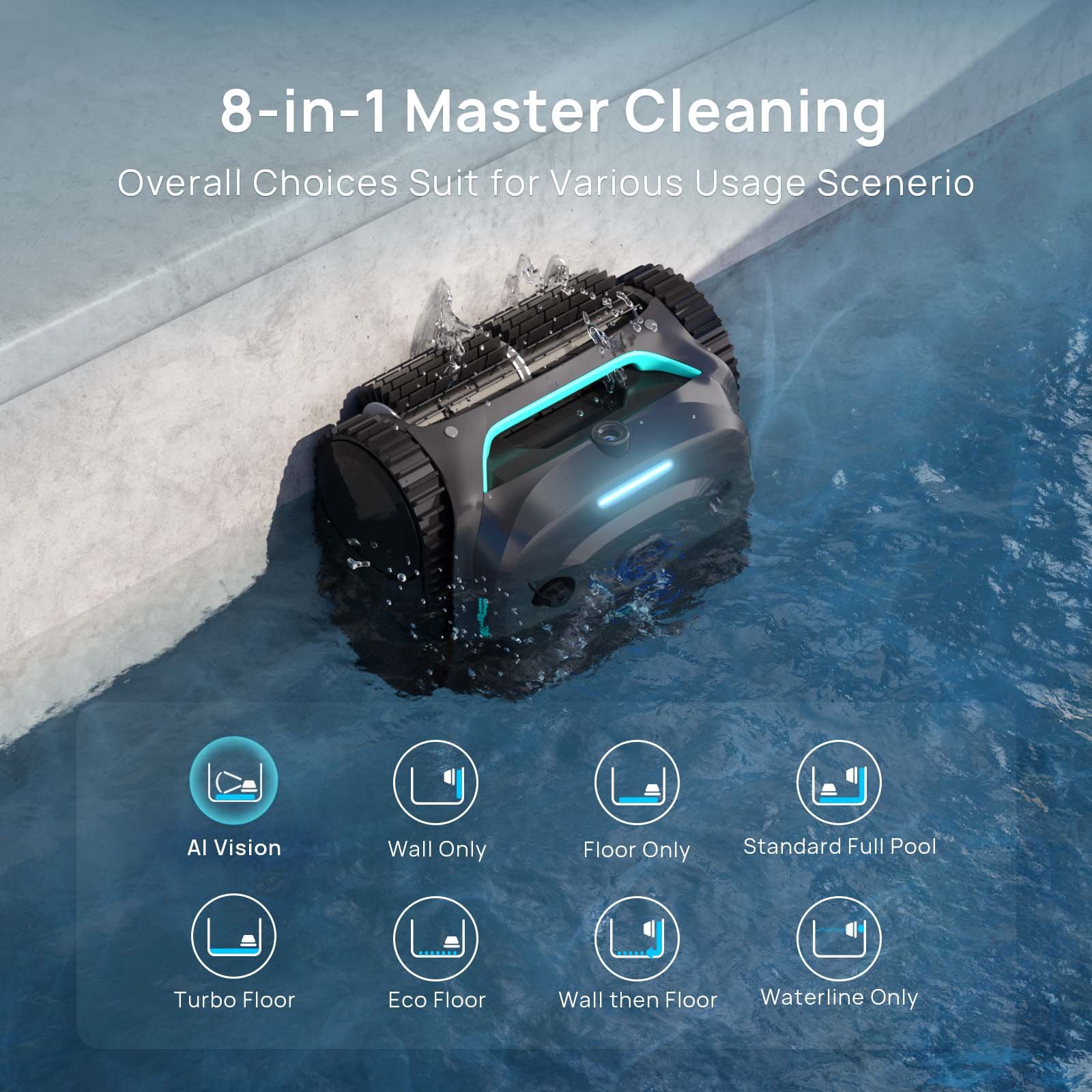 WYBOT C2 Vision app interface with cleaning modes