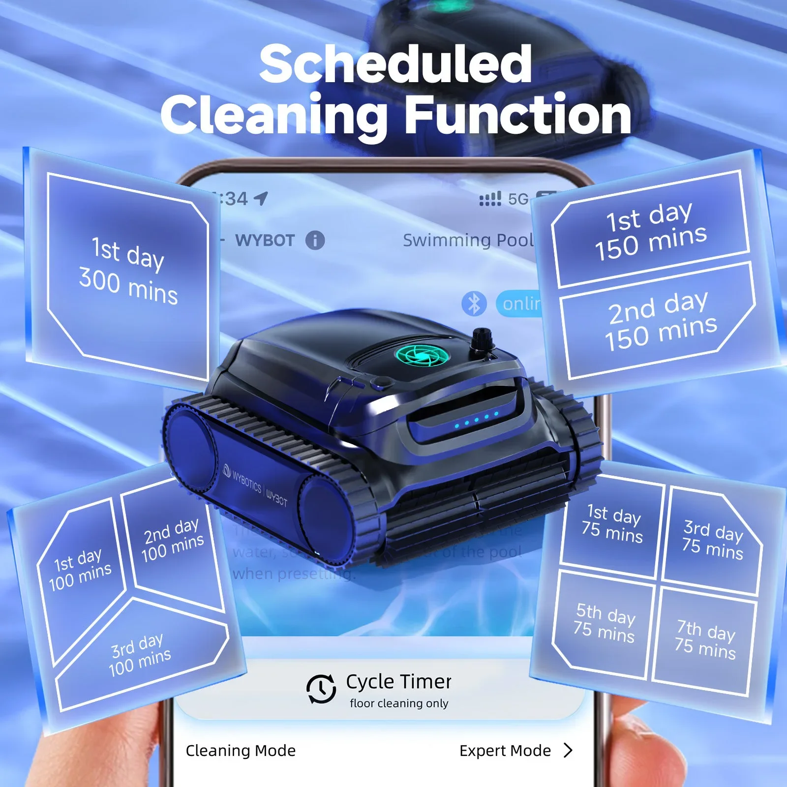 WYBOT M1 cleaning an in-ground pool